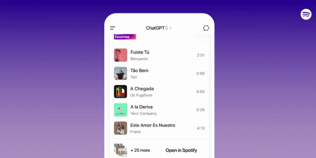 Spotify ChatGPT Integration